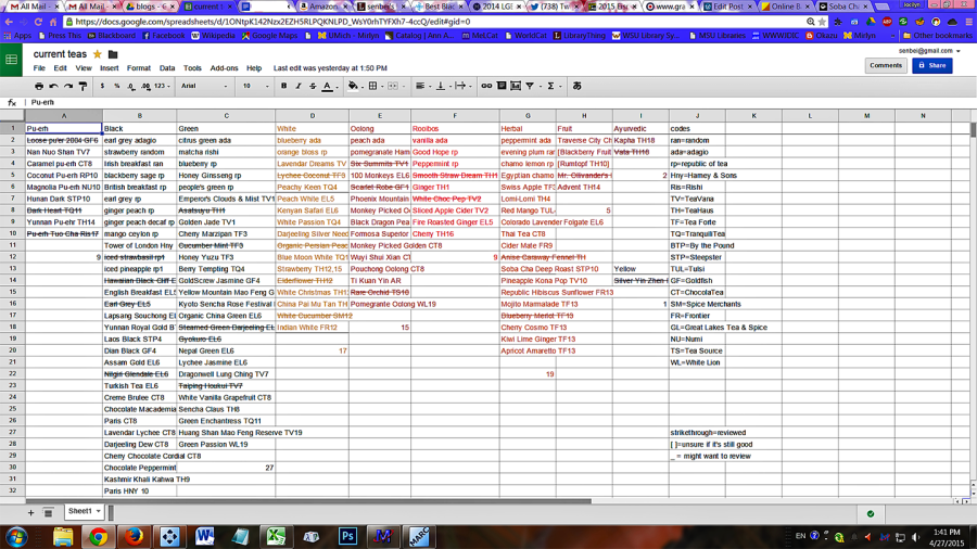Kind of unweildly, nee?